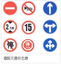 城市道路交通標志標牌有哪些