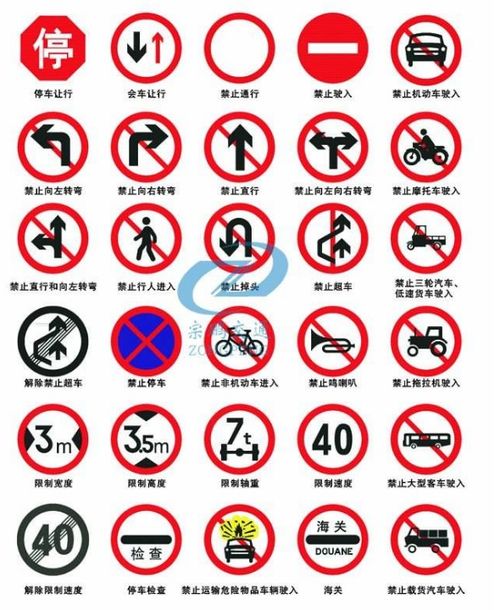 交通標志牌上有300米和電話是什么含義