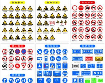 這些交通標志你中招過嗎?要牢記,最高扣12分