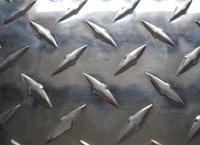 供應1060純鋁板/標牌用鋁板/交通設施用鋁板_冶金礦產_世界工廠網中國產品信息庫