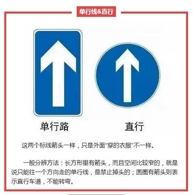 考考大家交通標(biāo)識,第一個你就不認識!