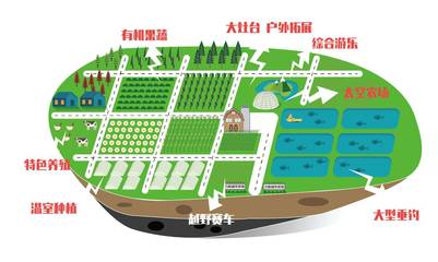 10月7日,跟我們?nèi)?hù)外吧!