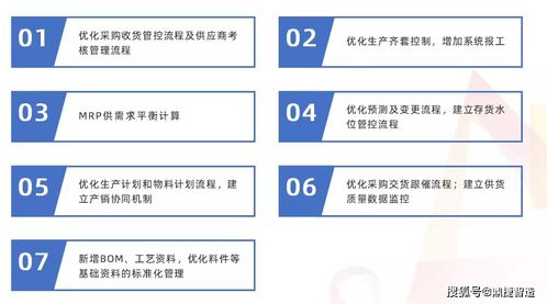 北洋建材 以料賬透明規劃、差異化產品設計與數字內容服務提升企業競爭力