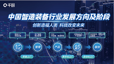 化工廠工人圖片-在線模板制作指南