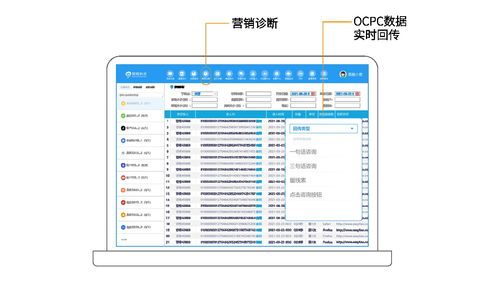 易聊智能客服 企業背后的數據軍師，賦能數字化轉型新引擎