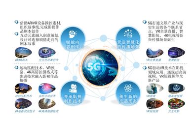 音樂啟示錄 中國(guó)文娛企業(yè)如何奏響泛文娛的華美樂章